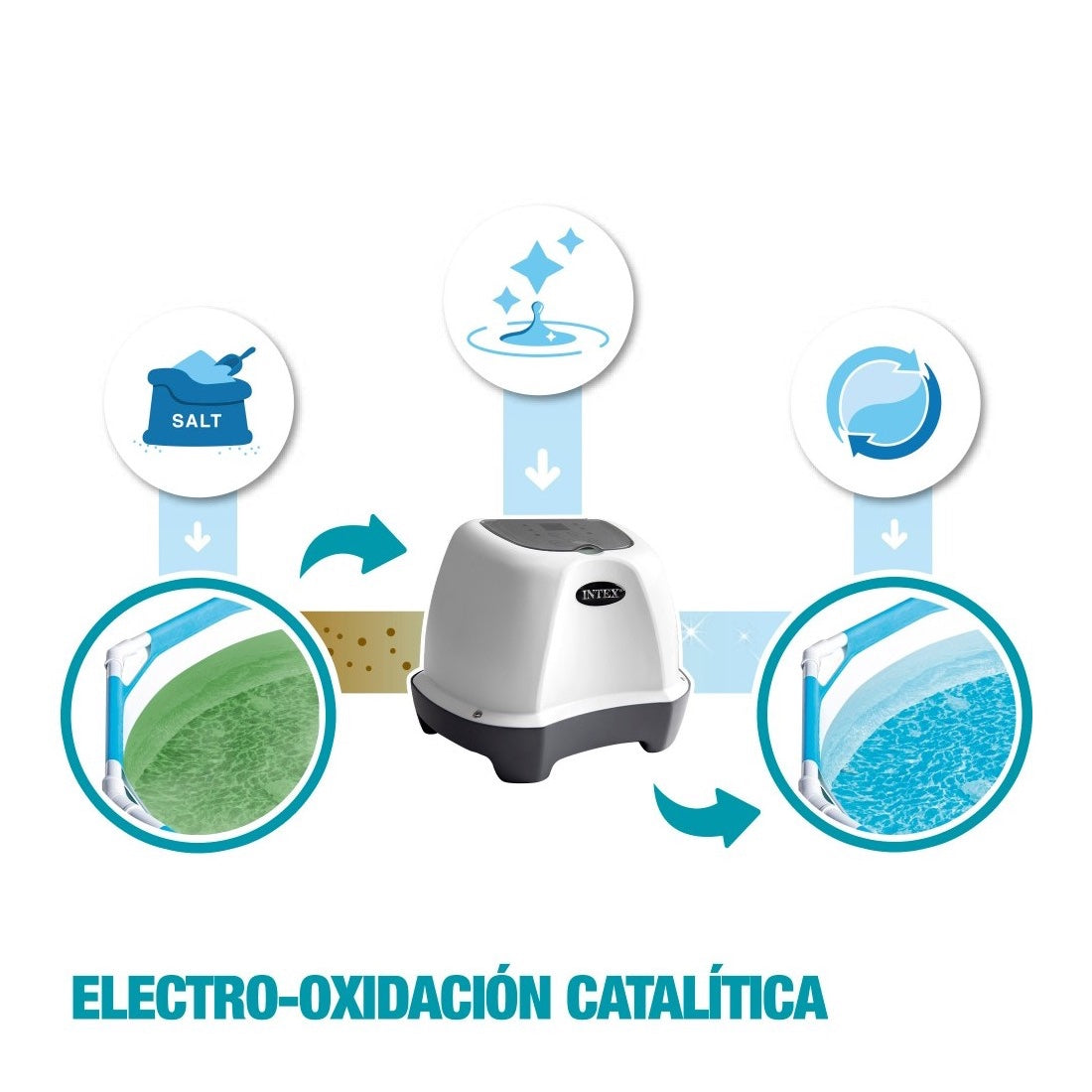 Clorador Salino INTEX Krystal Clear QS400