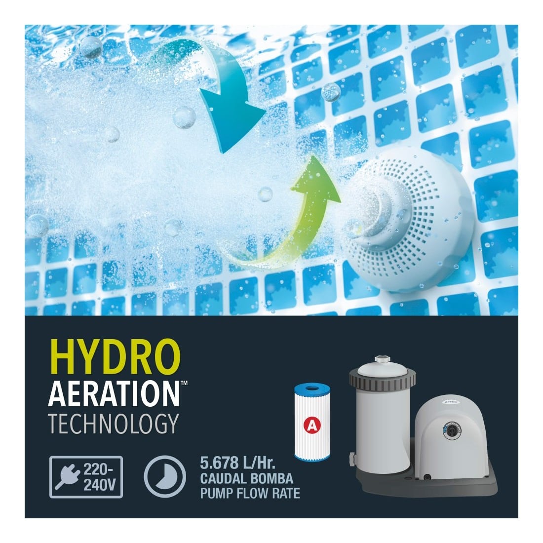 Piscina Estructural Redonda INTEX Prism Frame Chevron 488 x 122 cm, 19.156L, con Bomba, Escalera, Cobertor y Tapiz