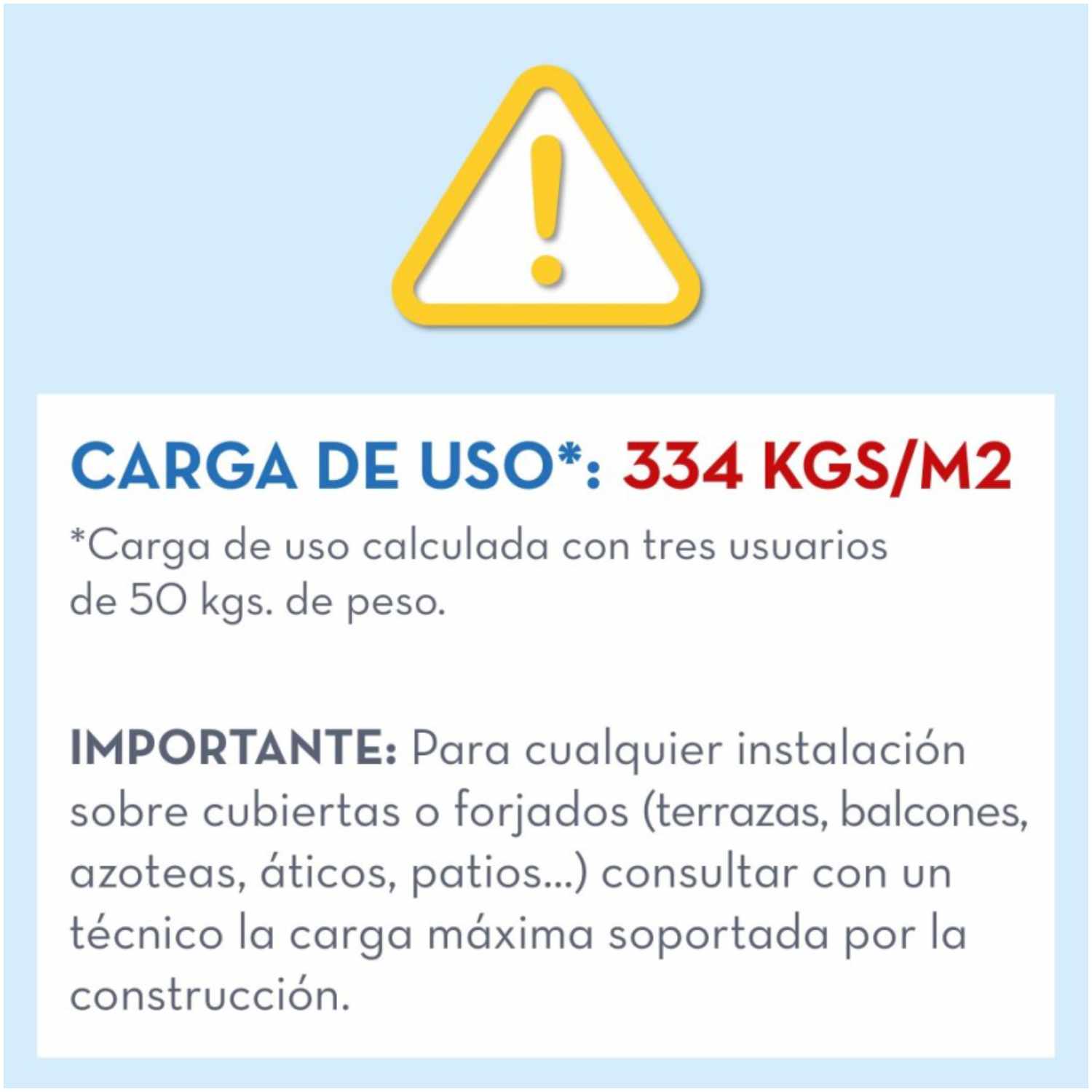 Piscina Estructural Redonda INTEX Metal Frame, 244 x 51 cm, 1.828 Litros