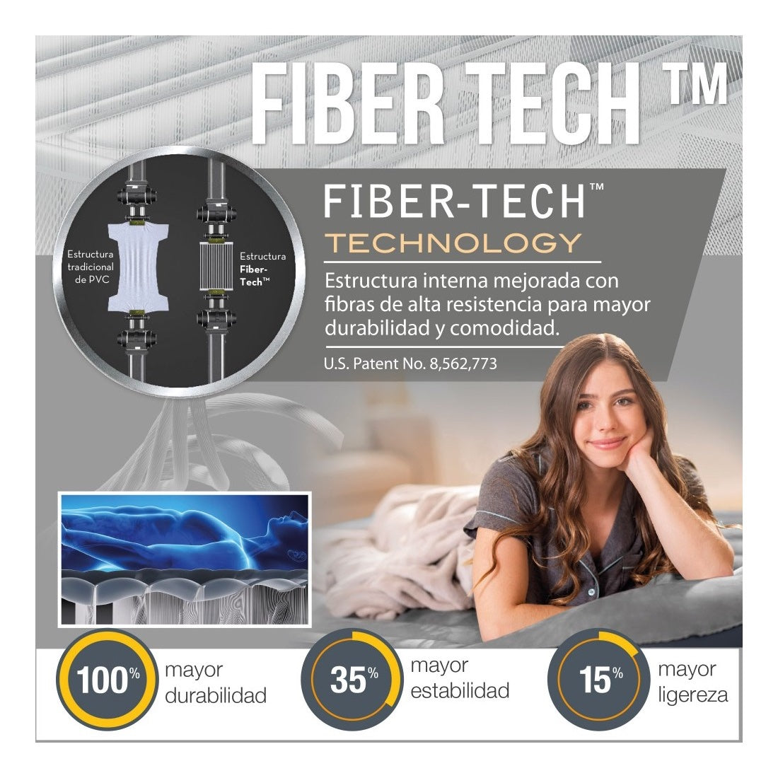 Colchón Inflable Eléctrico USB INTEX 1 Plaza Dura-Beam Standard Prestige