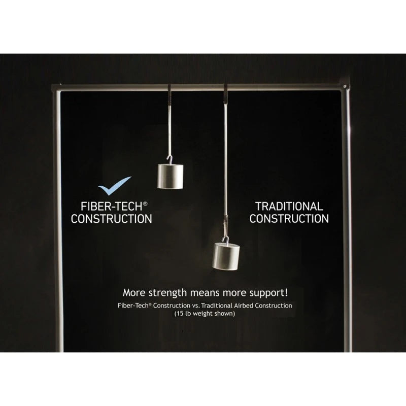 Colchón Inflable Eléctrico INTEX 2 Plazas Queen Comfort Plush