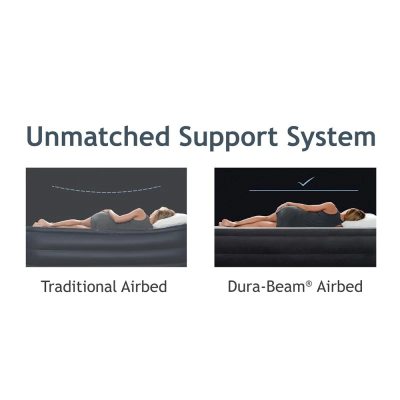 Colchón Inflable Eléctrico INTEX 2 Plazas Queen Comfort Plush