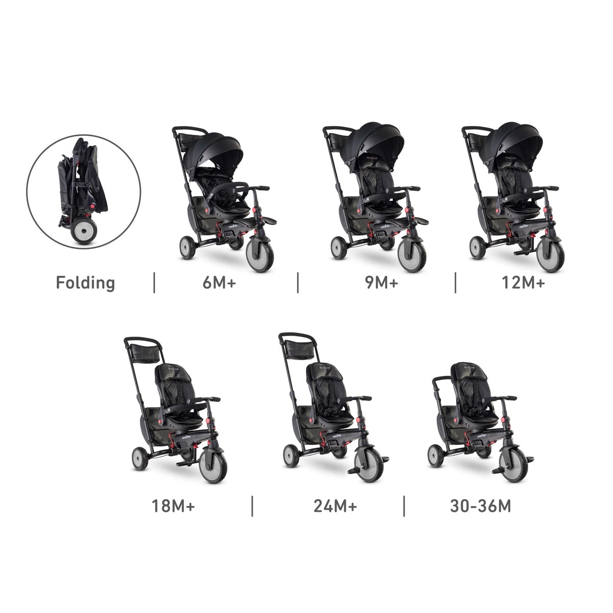 Triciclo Convertible SMARTRIKE STR7 Urban