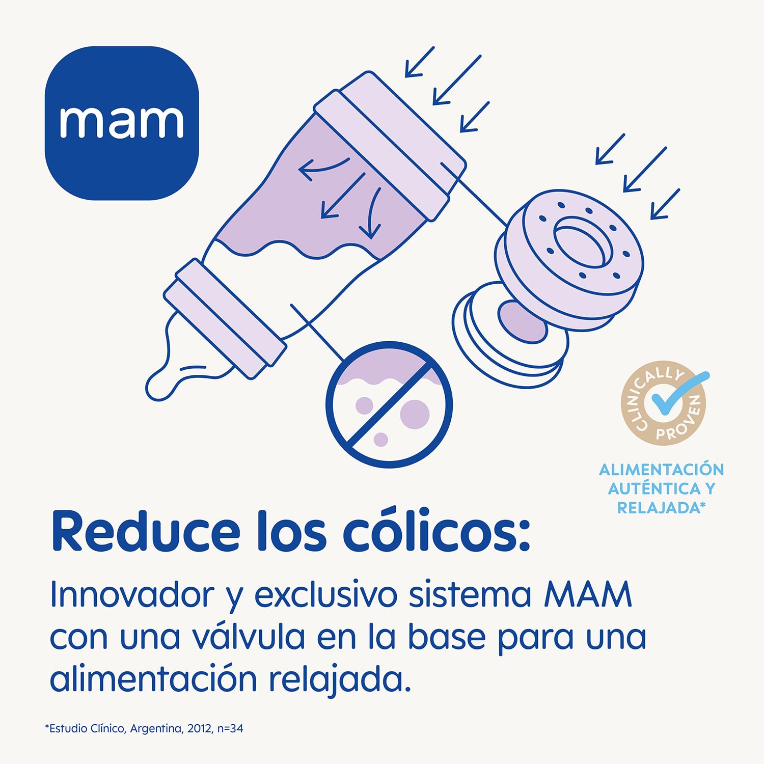 Mamadera MAM Easy Start Anti-Colic 260ml, Crema
