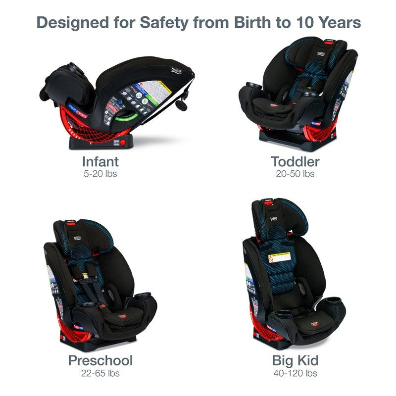 Silla de Auto Convertible BRITAX One4life