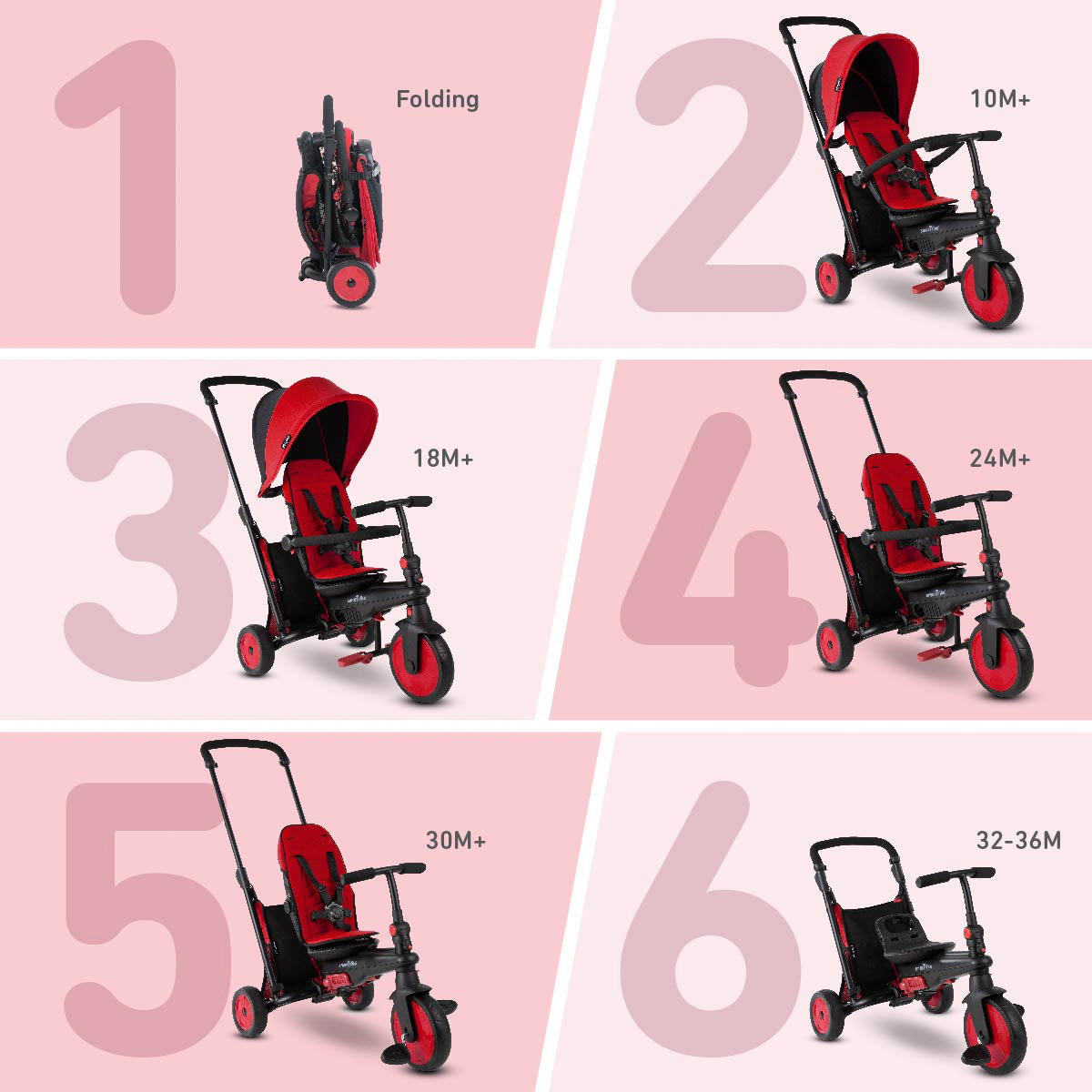 Triciclo 6 Etapas SMARTRIKE STR3 Folding Stroller Trike