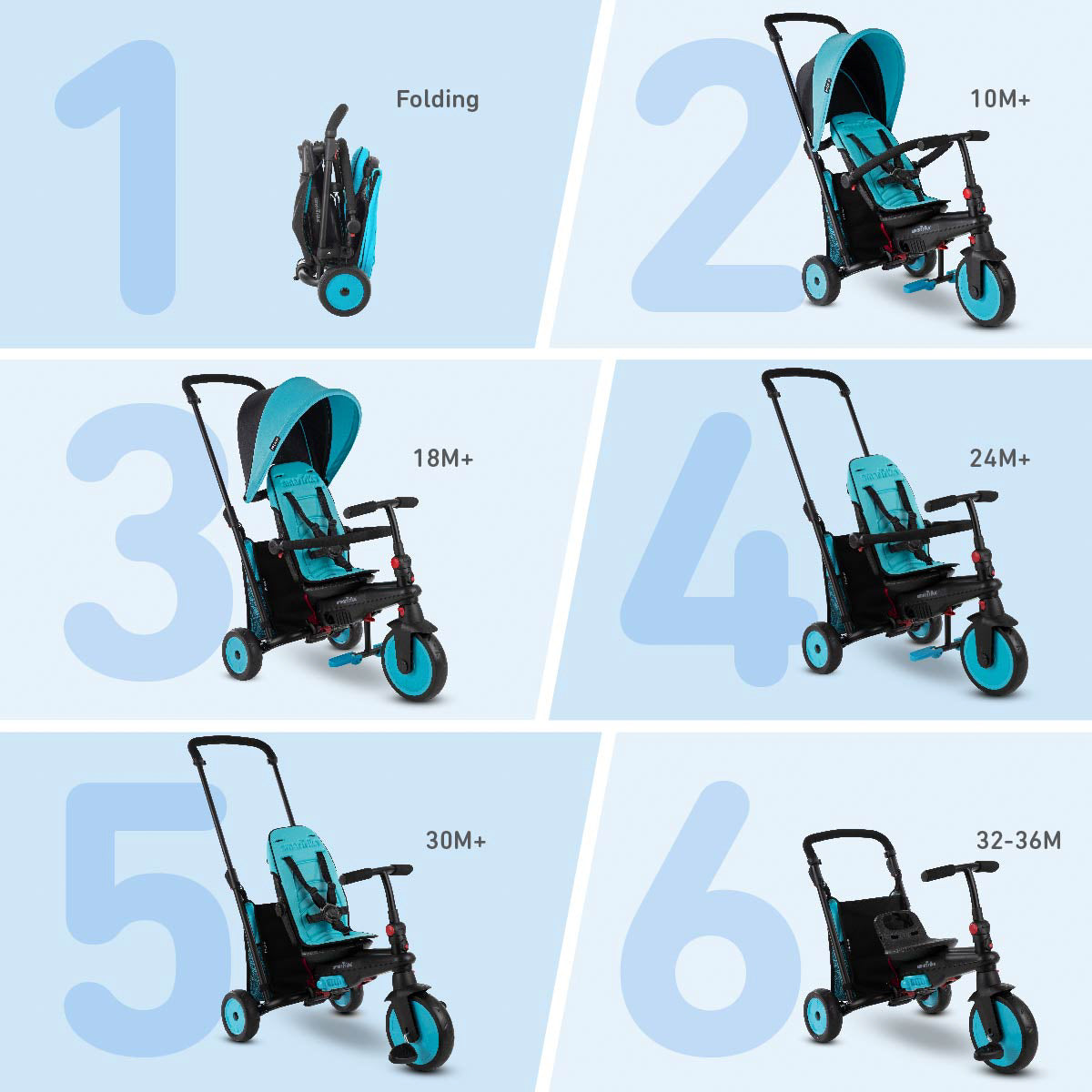 Triciclo 6 Etapas SMARTRIKE STR3 Folding Stroller Trike
